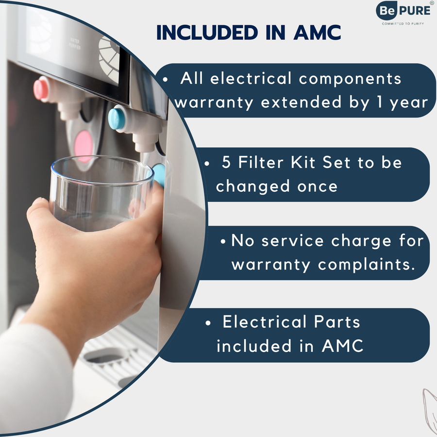 Extended Comprehensive One Year AMC Warranty including Filter Kit