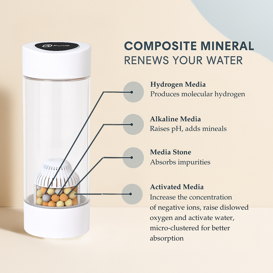 Bepure Premium Alkaline Water Bottle | Get Balanced pH Up to 9 | Get Negative ORP Water Instantly | BPA Free