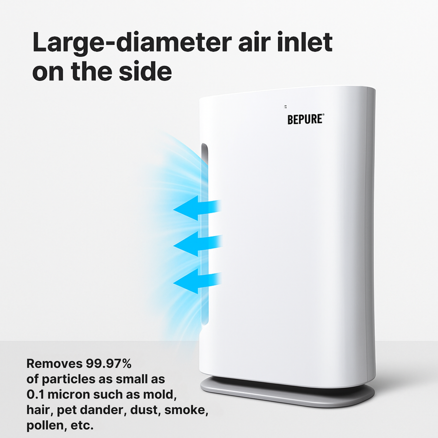 Bepure B2 Air Purifier with True HEPA Filtration| Area Upto 500 sq ft | Removes 99.97% pollutants by 4 Stage Filtration| Remote control provided for convenience