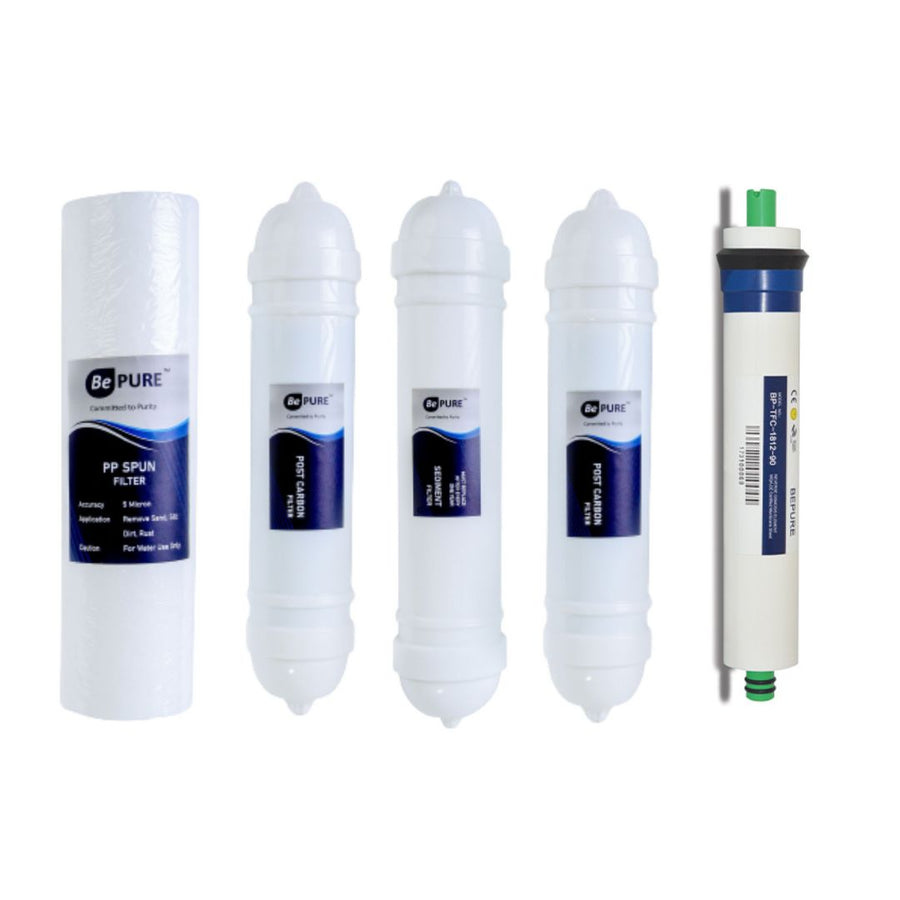 Bepure UTS Annual Filter Change Kit + RO Membrane