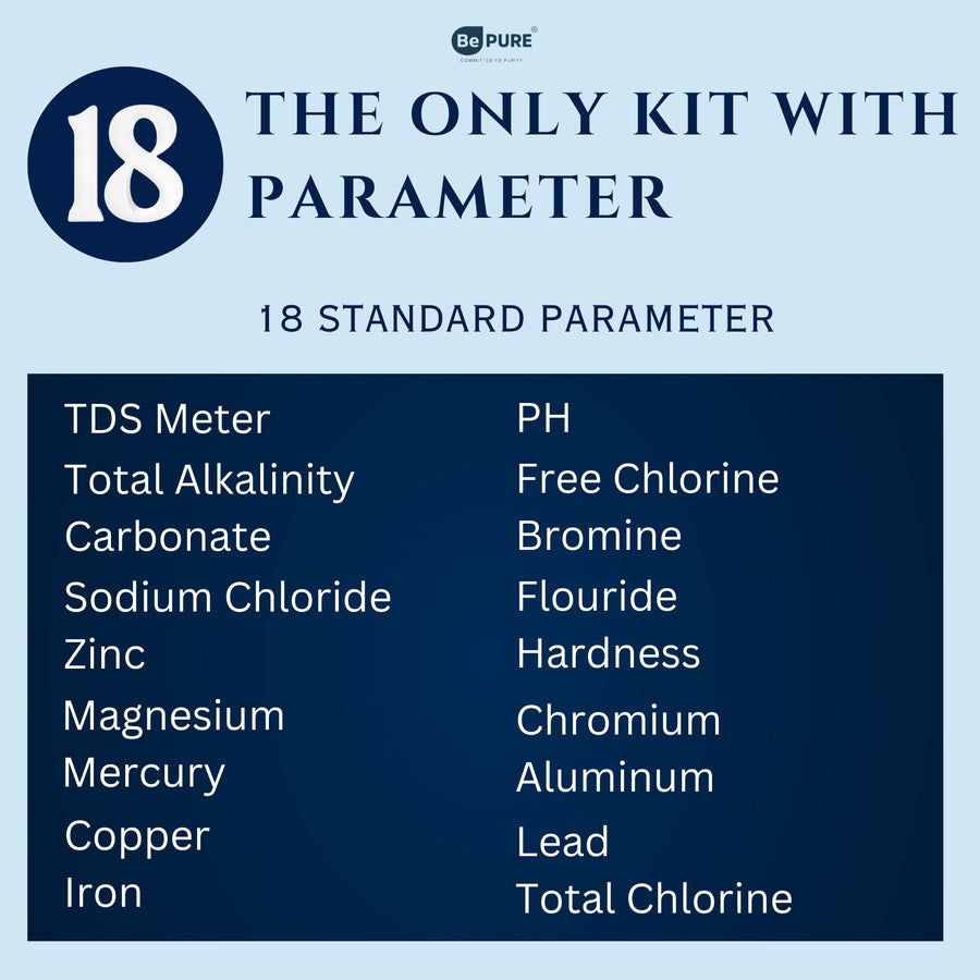 Bepure 18 in 1 Water Testing Kit for TDS, pH, Hardness and 15 other parameters Digital TDS Meter
