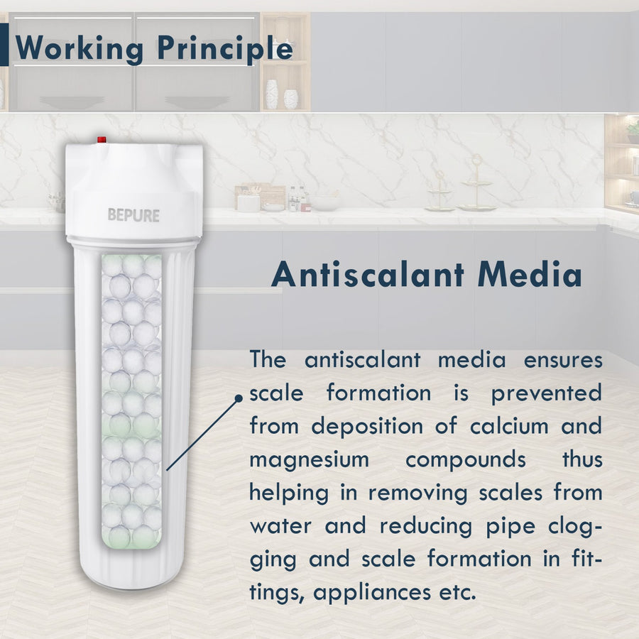 JULY 2025 CBS PPH Salt-Free Anti-Scale Whole House System Giveaw JULY 2025 CBS PPH Salt-Free Anti-Scale Whole House System Giveaw