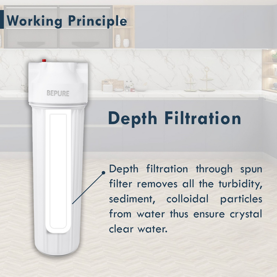 Bepure MF 1 Whole House Water Filter with inbuilt Pressure Gauge