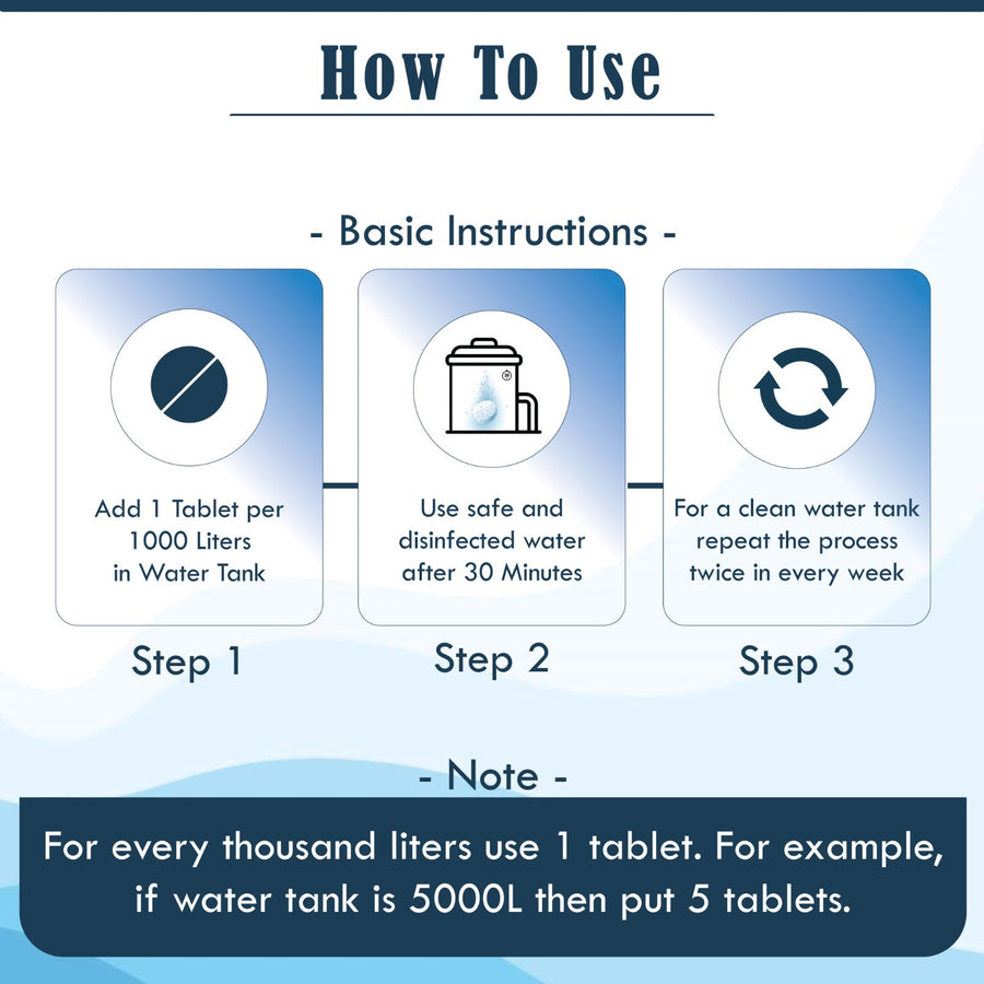 Bepure Chloro 1000 Water Purification Chlorine Tablets for Water Tank US FDA Approved Eliminates Bacteria, Algae and Odor from Water Tank.