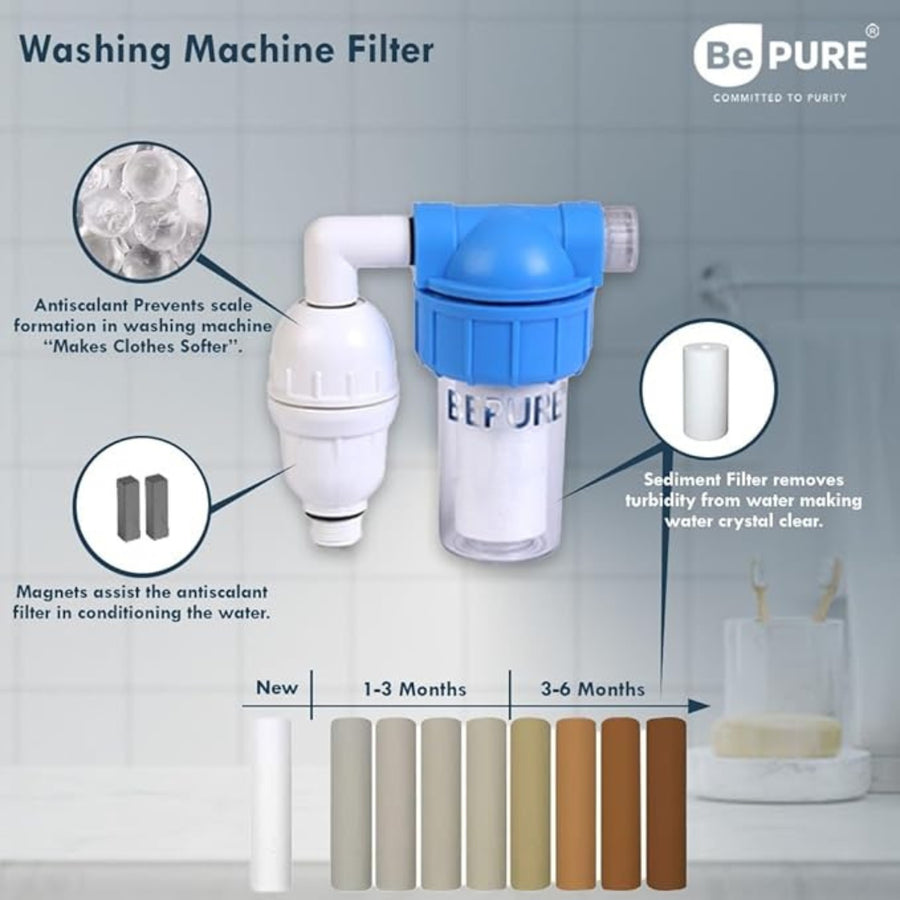 Bepure Washing Machine Filter with 3 Stage Filtration | Ideal for hard water, scaling and turbidity