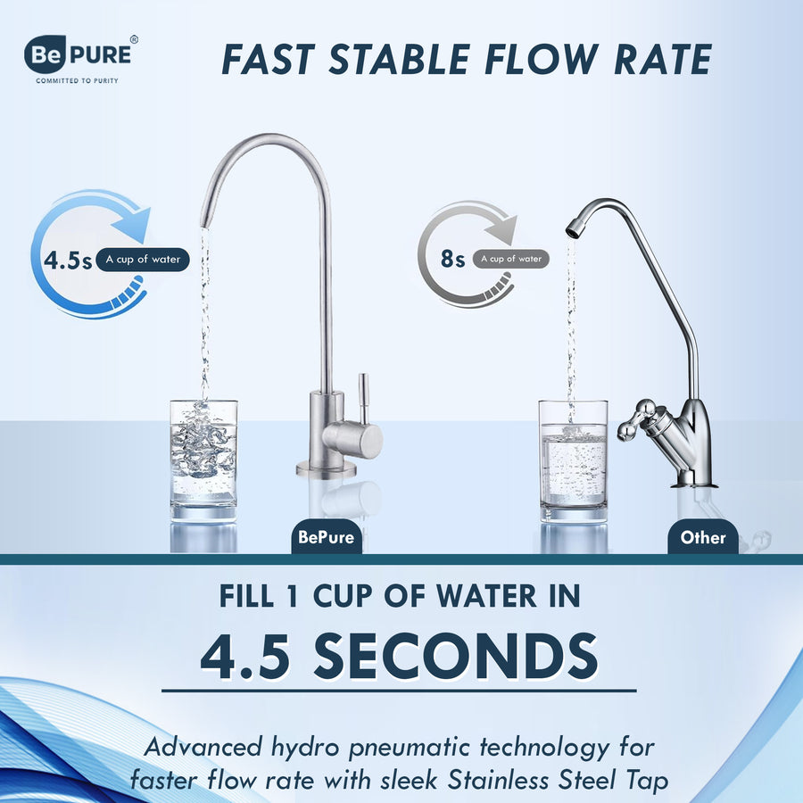 Bepure UTS Black 10L UV+UF+ Alkaline Water Purification