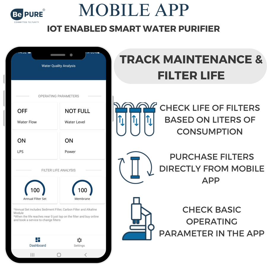 Bepure Sense IOT App Enabled 7L RO+UV+UF+TDS+Copper Alkaline Water Purifier