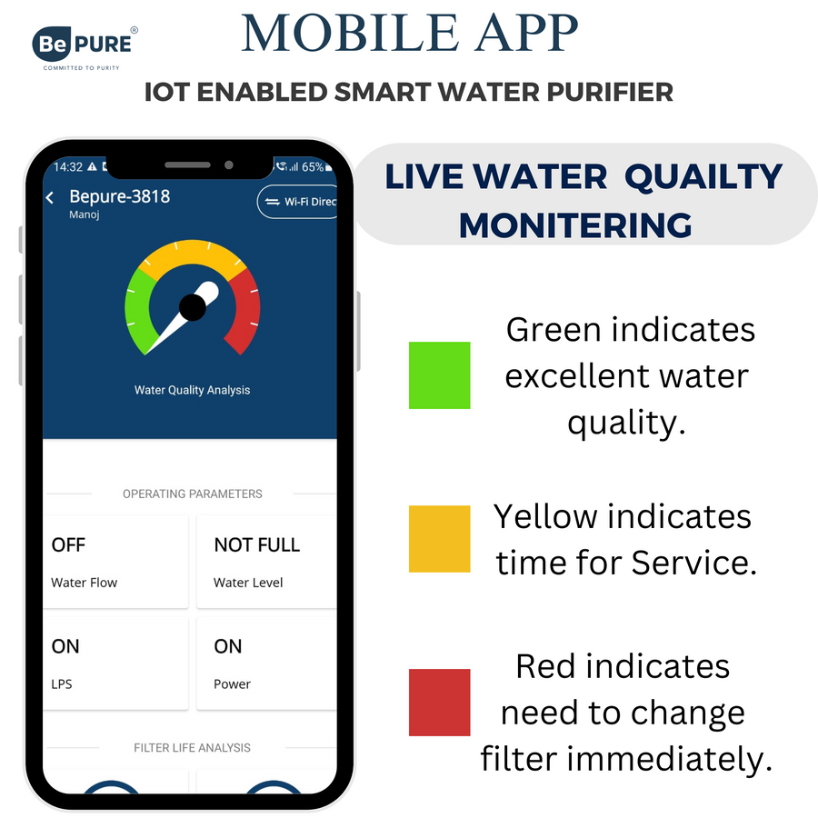 Bepure NF+ PRO IOT App Enabled 7L NF+ UV Water Purifier