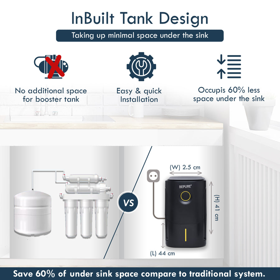 Bepure UTS Black 10L UV+UF+ Alkaline Water Purification